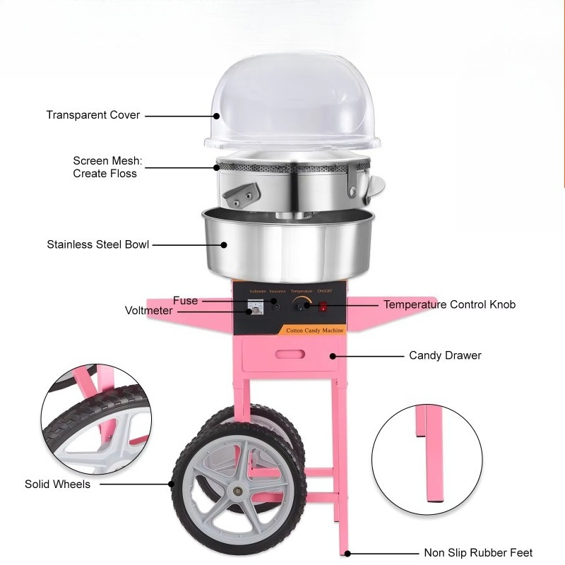 Máquina Comercial para Hacer A - Candy Floss Machine Commercial reseña y precio