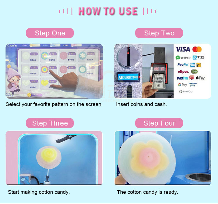 Máquina Expendedora de Algodón - Candy Floss Machine Commercial reseña y precio