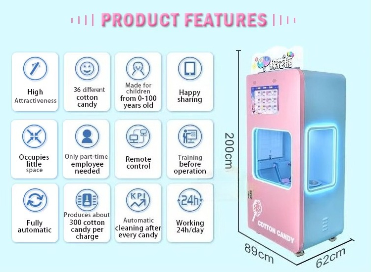 Máquina Expendedora de Algodón - Candy Floss Machine Commercial reseña y precio