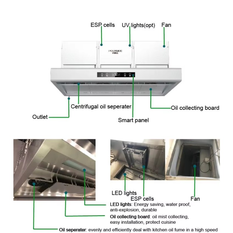 Campana Extractora Comercial P - Commercial Exhaust Hood reseña y precio
