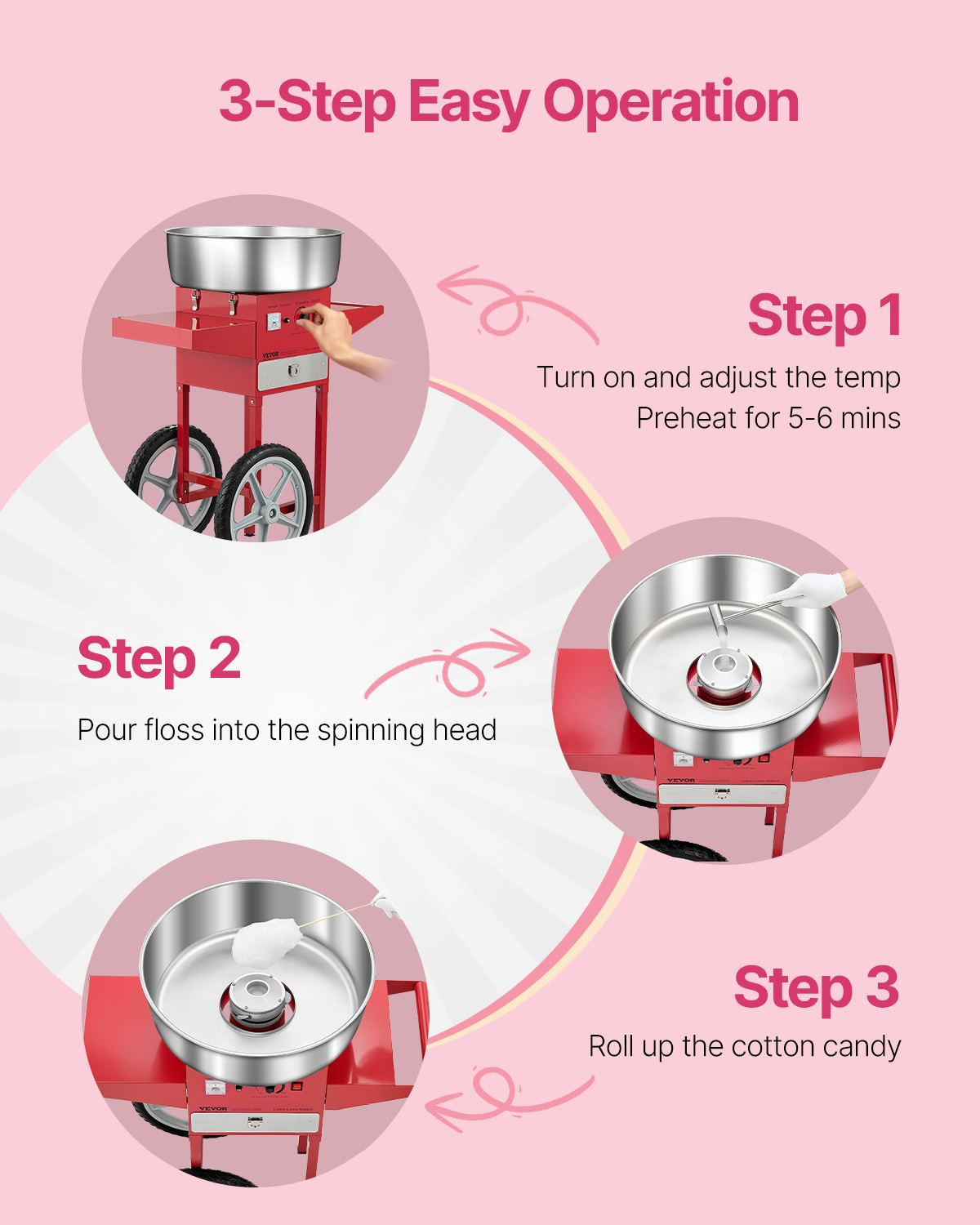 Con carrito Máquina comercial  - Candy Floss Machine Commercial reseña y precio
